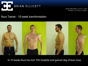 Well done Russ - 10% bodyfat lost in 10 weeks!